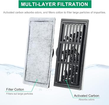 RunDuck Turtle Tank 6 Pack Filter Cartridges Filter Replacement