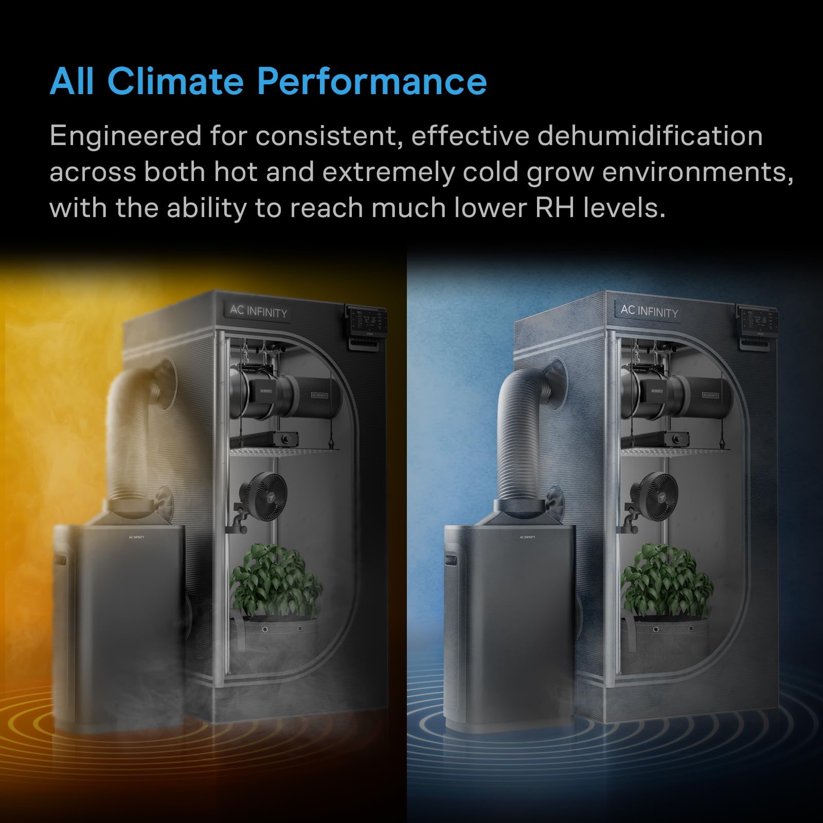 Amazon | AC Infinity HYDRONE 7 植物除湿機 VPD 湿度制御付き 10段階