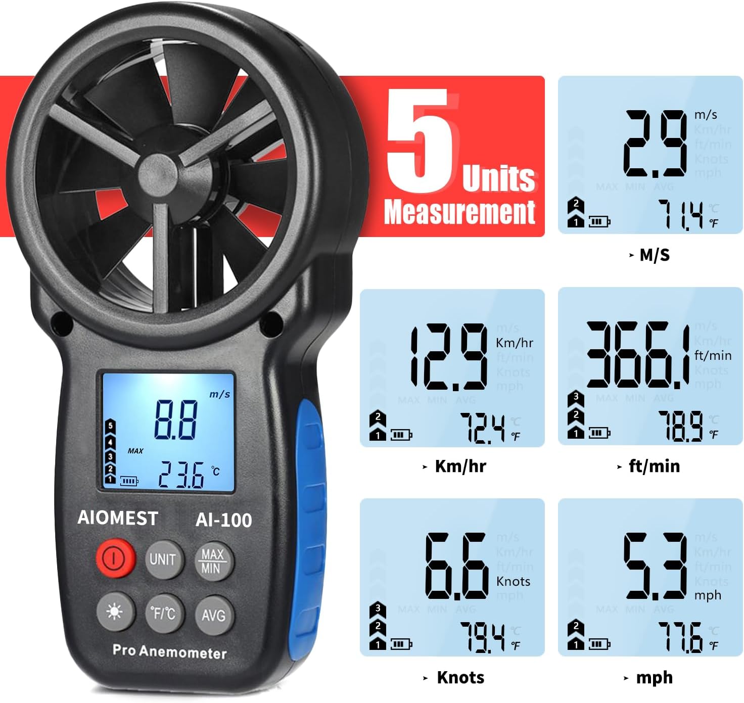 AIOMEST Digital Anemometer, Handheld Wind Speed Meter AI-100, Airflow Gauge Measures Air Temperature ℃/℉ Velocity for HVAC with Wind Chill Backlight