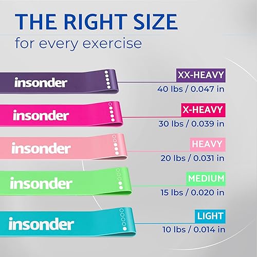 Miniatura 3 de Insonder Juego de bandas de resistencia - 5 bandas de ejercicio para entrenamiento y fitness