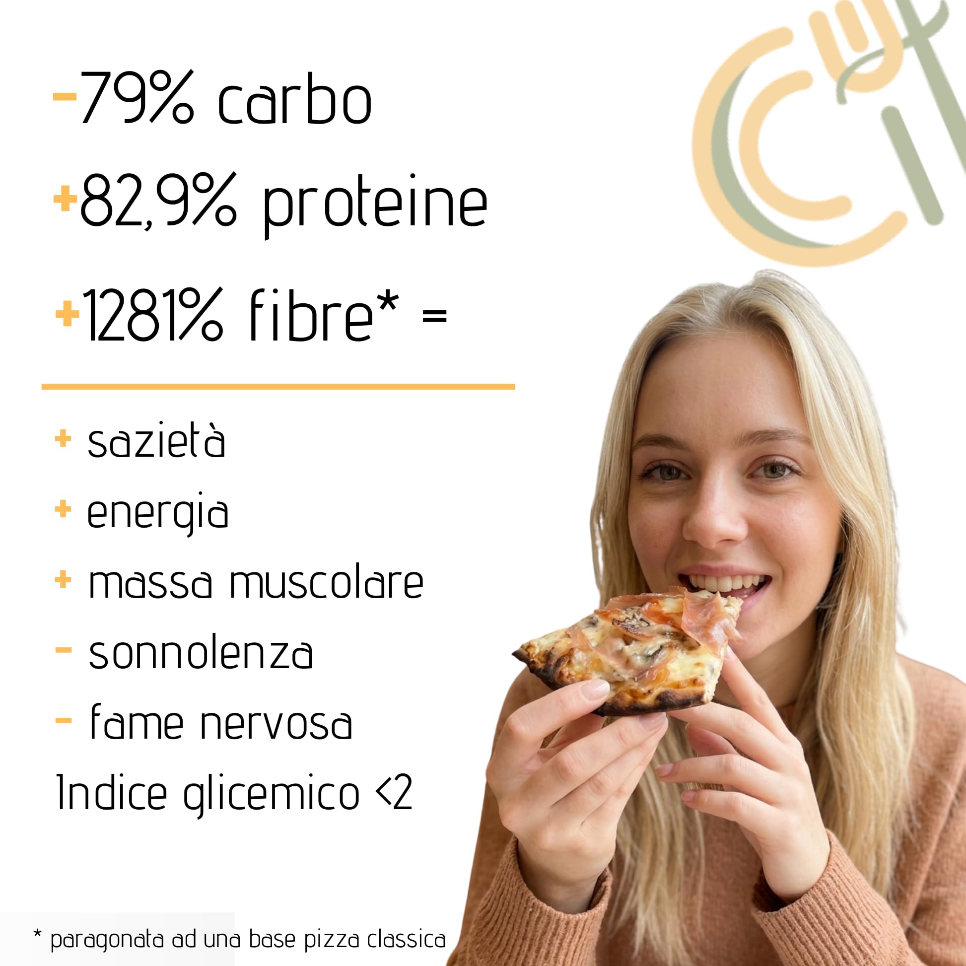 SOKETO Base Pizza Keto Low Carb | 12g Carboidrati - 15g Proteine per 100g | Senza Zuccheri, Basso IG, Ideale per Diabetici (2 basi - 360g)