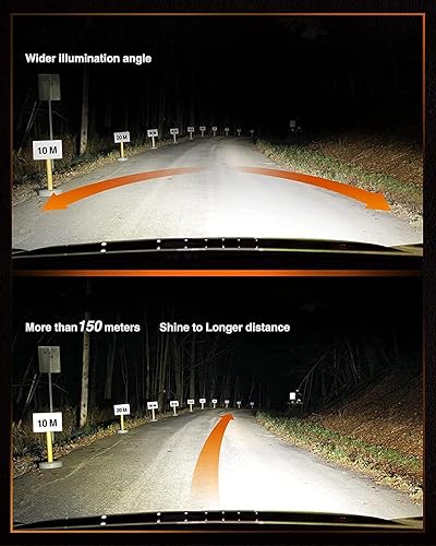 Miniatura 6 de SEALIGHT Combo de bombillas 9005HB3 9006HB4, haz doble superbrillante, Plug and Play, luz sin ventilador, sin polaridad, bombillas antiniebla, luces