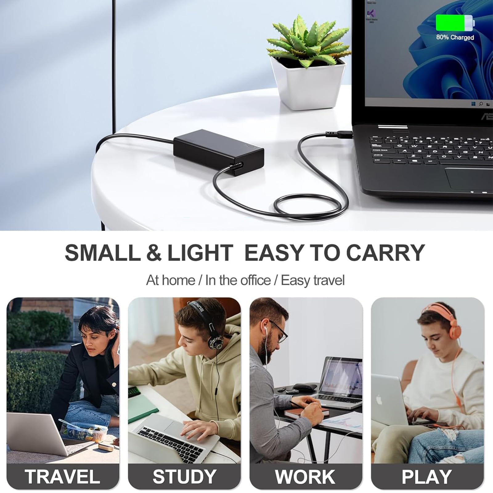 140W USB C Ładowarka do Lenovo Slim Pro 7 9, Legion 9,Legion Pro 5 5i 7 7i