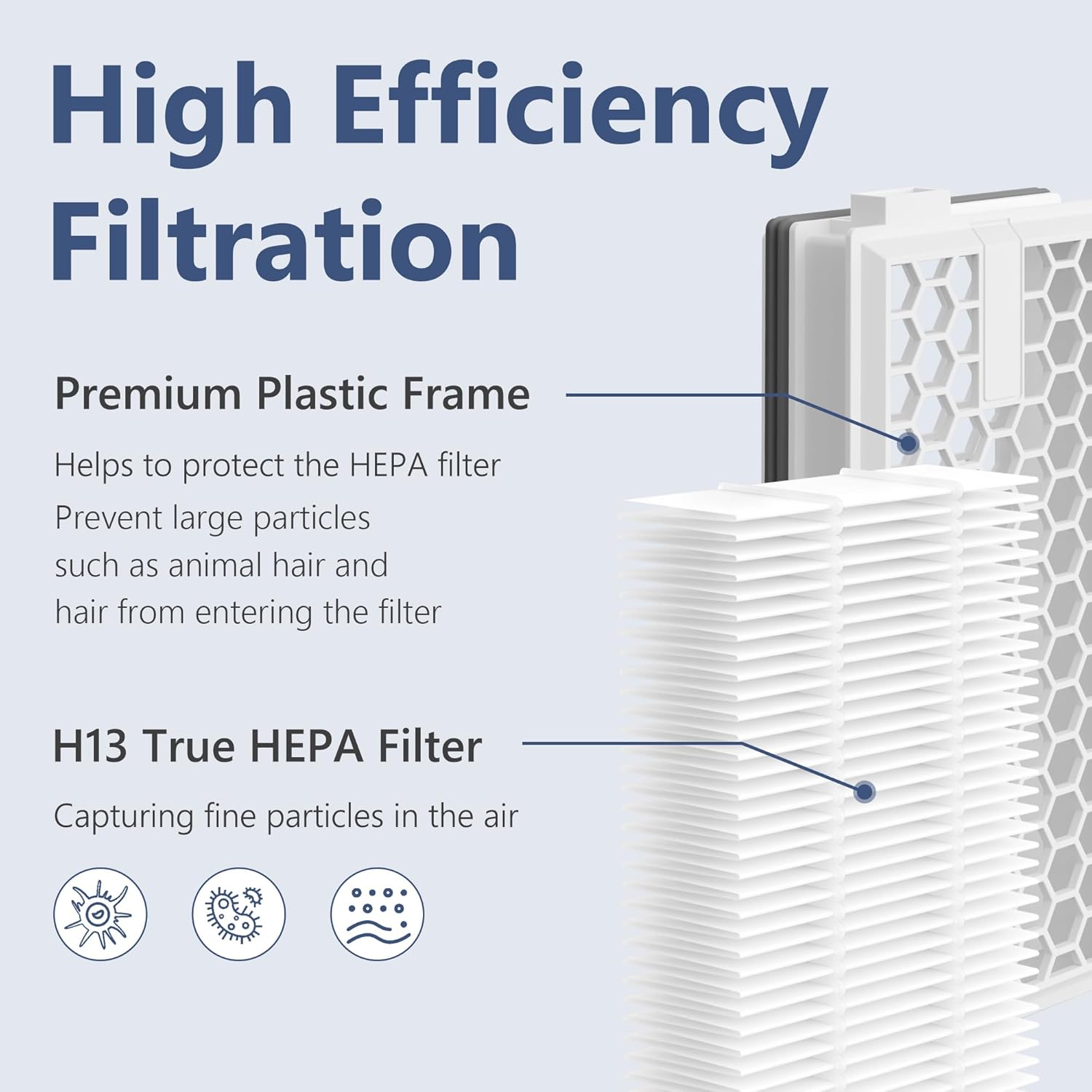 4 Packs HEPA Replacement Filters Compatible with Miele AirClean SF-HA 50 Filter for Vacuum Model S4, S5, S6, S8, S8000, S8999, S6000, S6999, S5000, S5999, S4000, S4999, Complete C2 & C3