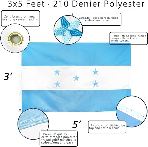 Miniatura 2 de Anley EverStrong Series - Bandera de Honduras de 3 x 5 pies, nailon resistente, rayas bordadas y cosidas, 4 filas de costuras de cerradura, banderas