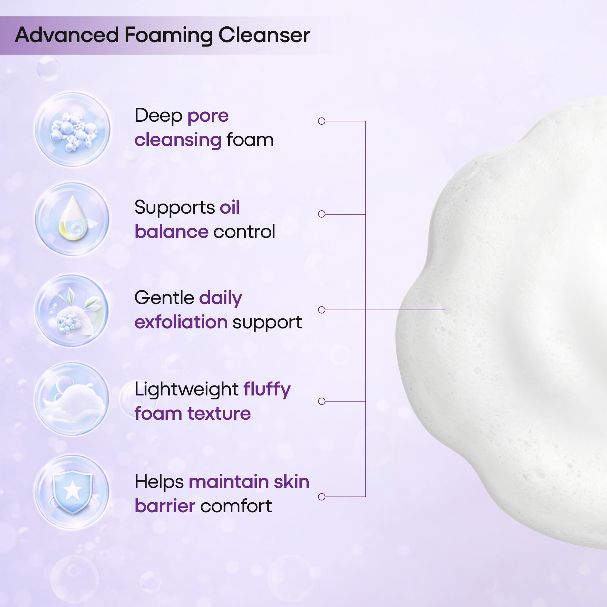 Acmed Plus Foaming Face Wash : 150ml : Pack of 3 3