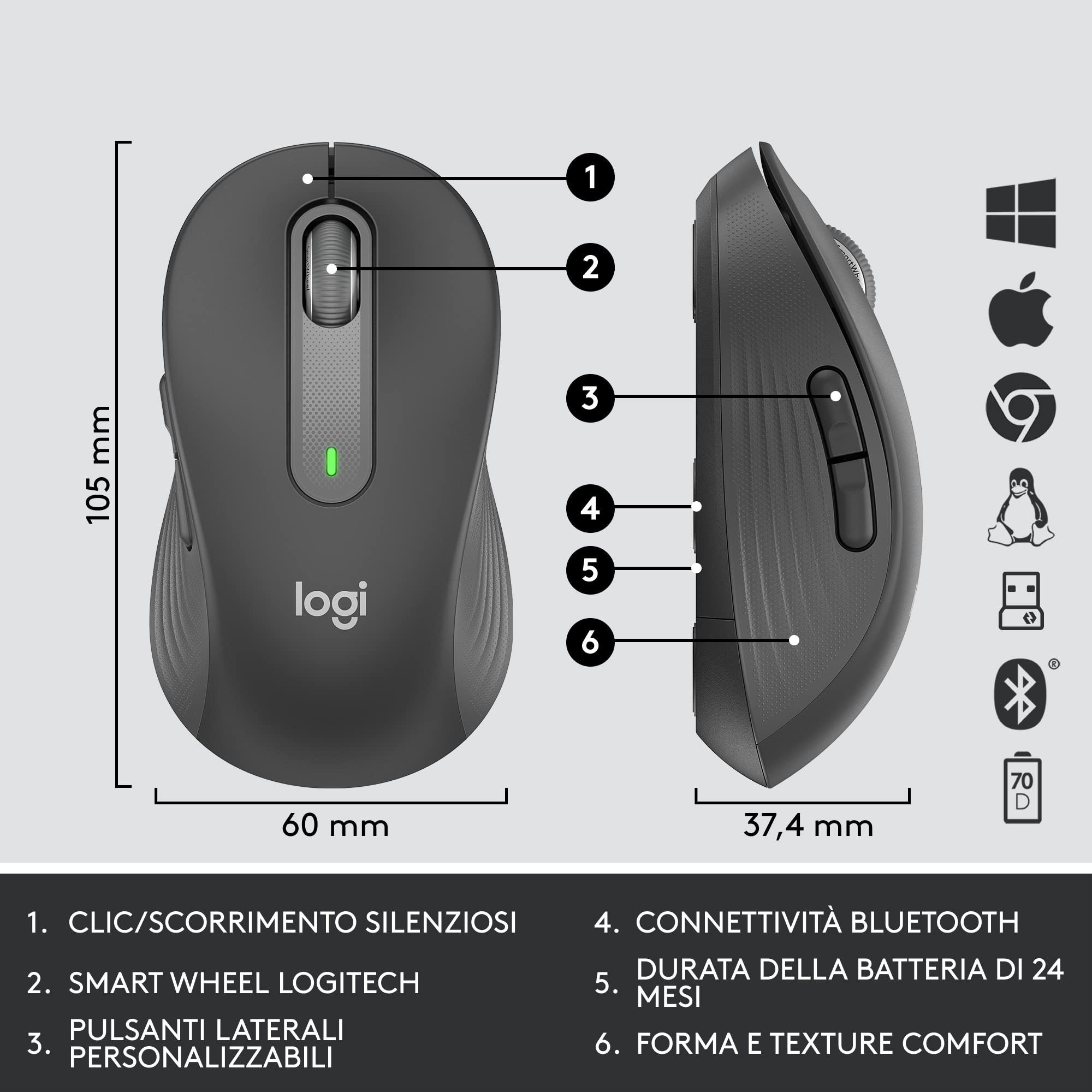 Logitech Signature MK650 Combo for Business, mouse e tastiera senza fili, Logi Bolt, Bluetooth, SmartWheel, certificato a livello globale, Windows/Mac/Chrome/Linux, ITA QWERTY - Nero