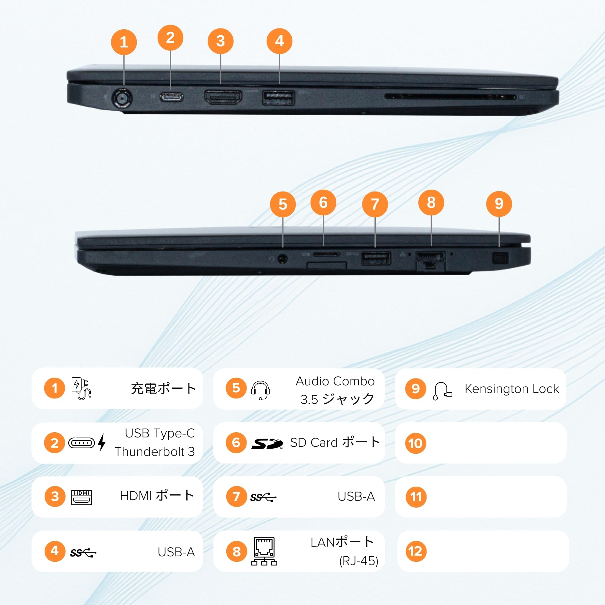 Amazon.co.jp: 【整備済み品】ノートパソコン Latitude 7290, i5-7300U