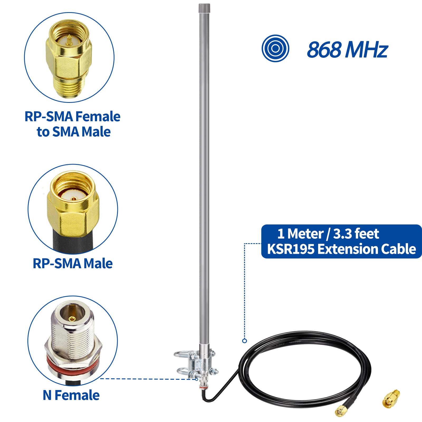 Bingfu 868mhz Lora Antenna 6dBi Fiberglass Lorawan Antenna with 1 Meter