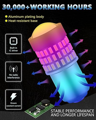 Miniatura 10 de Qoope Bombilla LED 1157 blanca 7528 2357 2057 BAY15D de repuesto para luces de frenotraseras, luces de marcha atrás, bombilla de señal de giro,