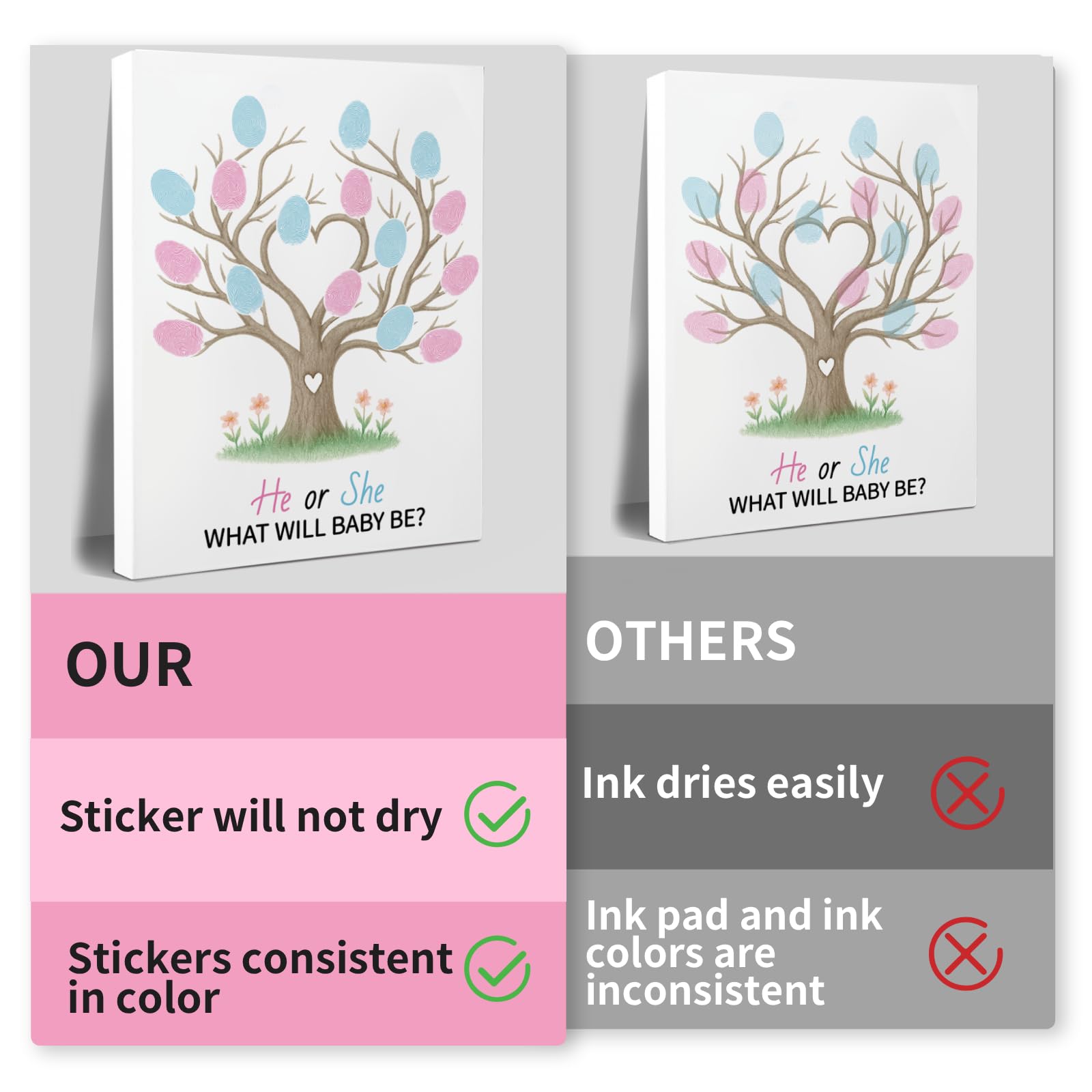 2 piezas de árbol de huellas dactilares para revelación de género, libro de invitados para baby shower, ideas para fiestas, libro de invitados de huellas dactilares con 2 bolígrafos y 6