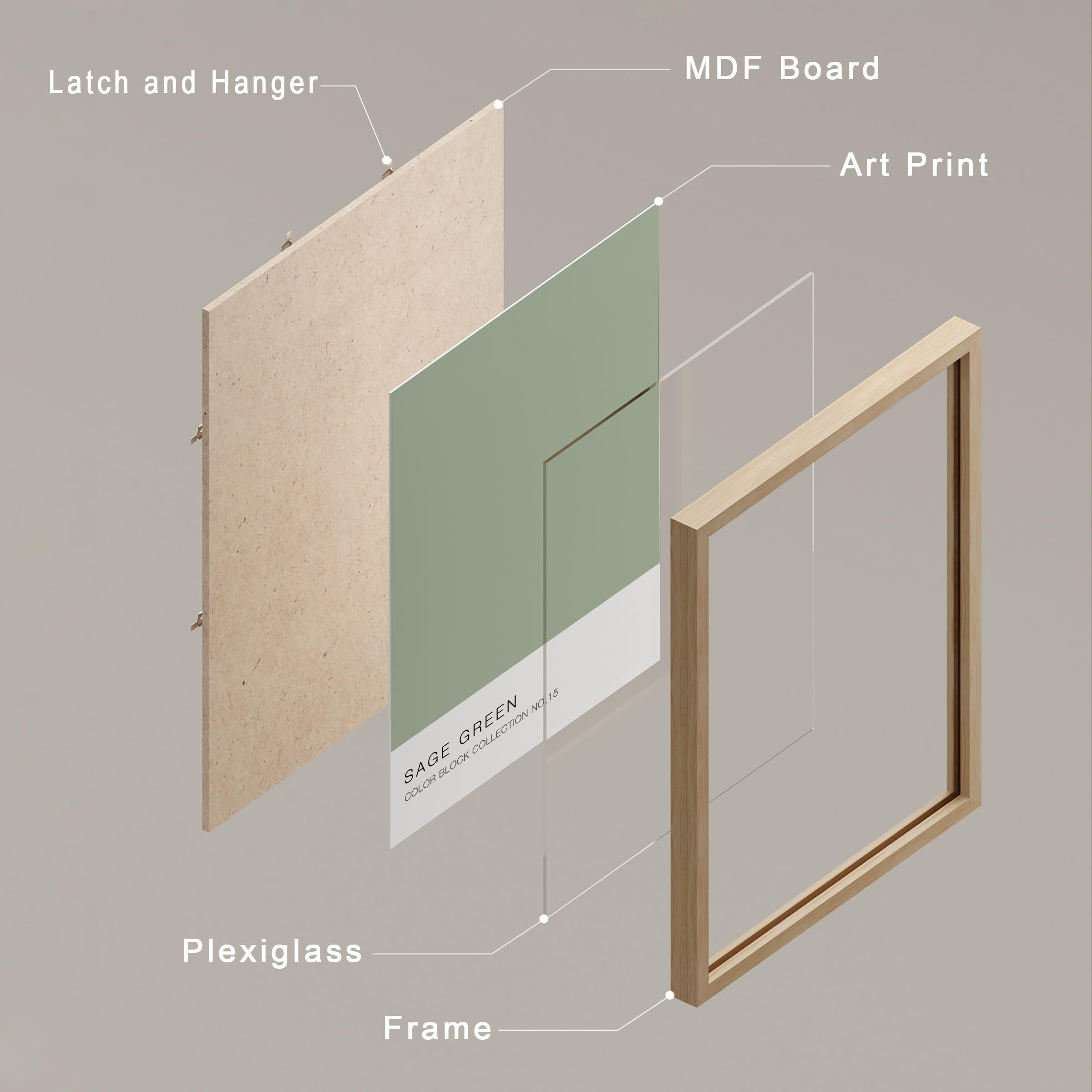 Amazon.com: SIGNWIN Adhesive Canvas Poster Set Sage Green & Blush