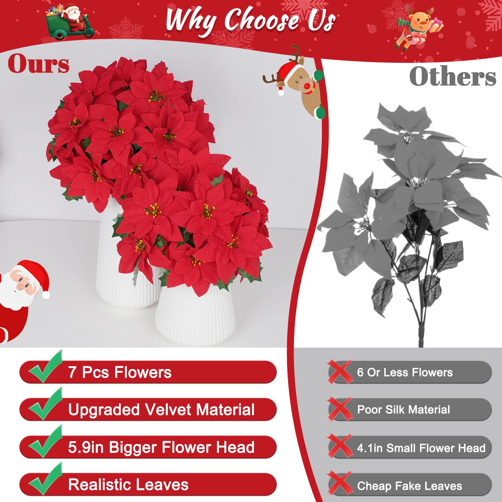 Decoraciones de Navidad – Paquete de 12 flores artificiales de Navidad de 14.1 pulgadas, flores de Pascua artificiales de terciopelo rojo para árbol de Navidad, hogar, fiesta, porche, patio,