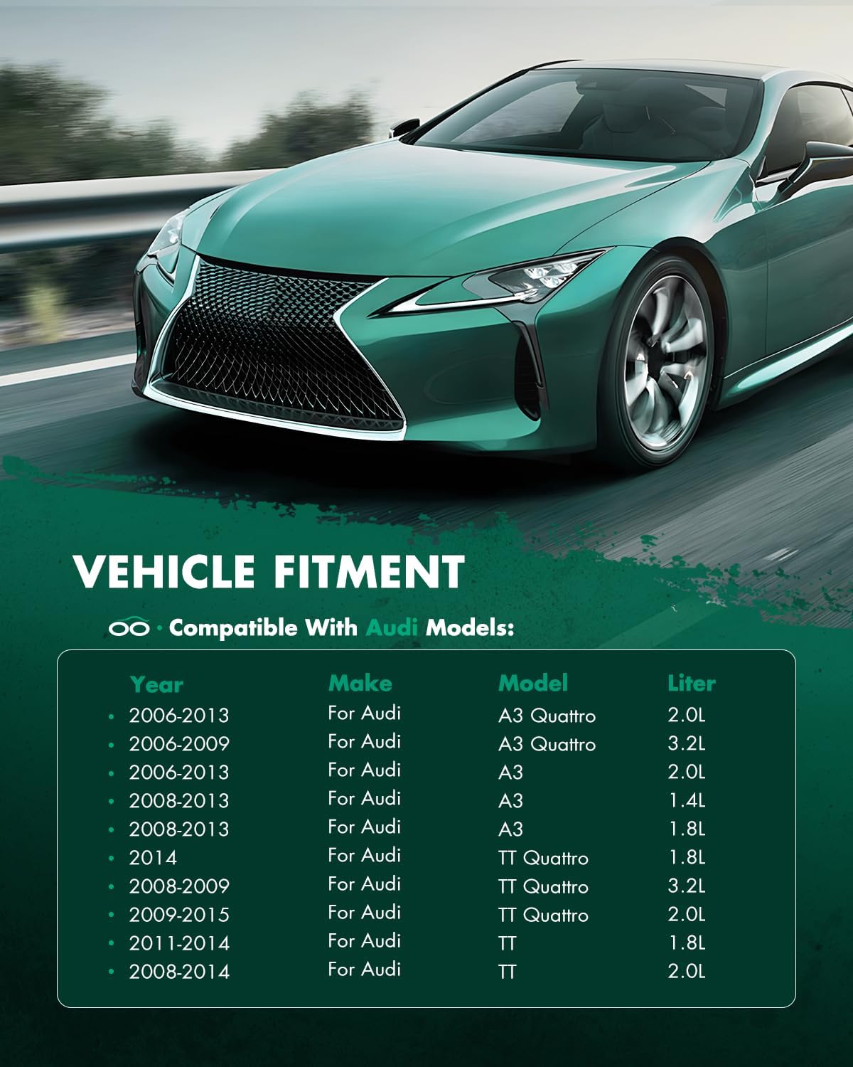 SCITOO 3255 Condenser Fit for 2008-2013 for A-u-d-i A3 1.4L 2008-2013 for A-u-d-i A3 1.8L 2006-2013 for A-u-d-i A3 2.0L 2006-2013 for A-u-d-i A3 Quattro 2.0L 2006-2009 for A-u-d-i A3 Quattro 3.2L