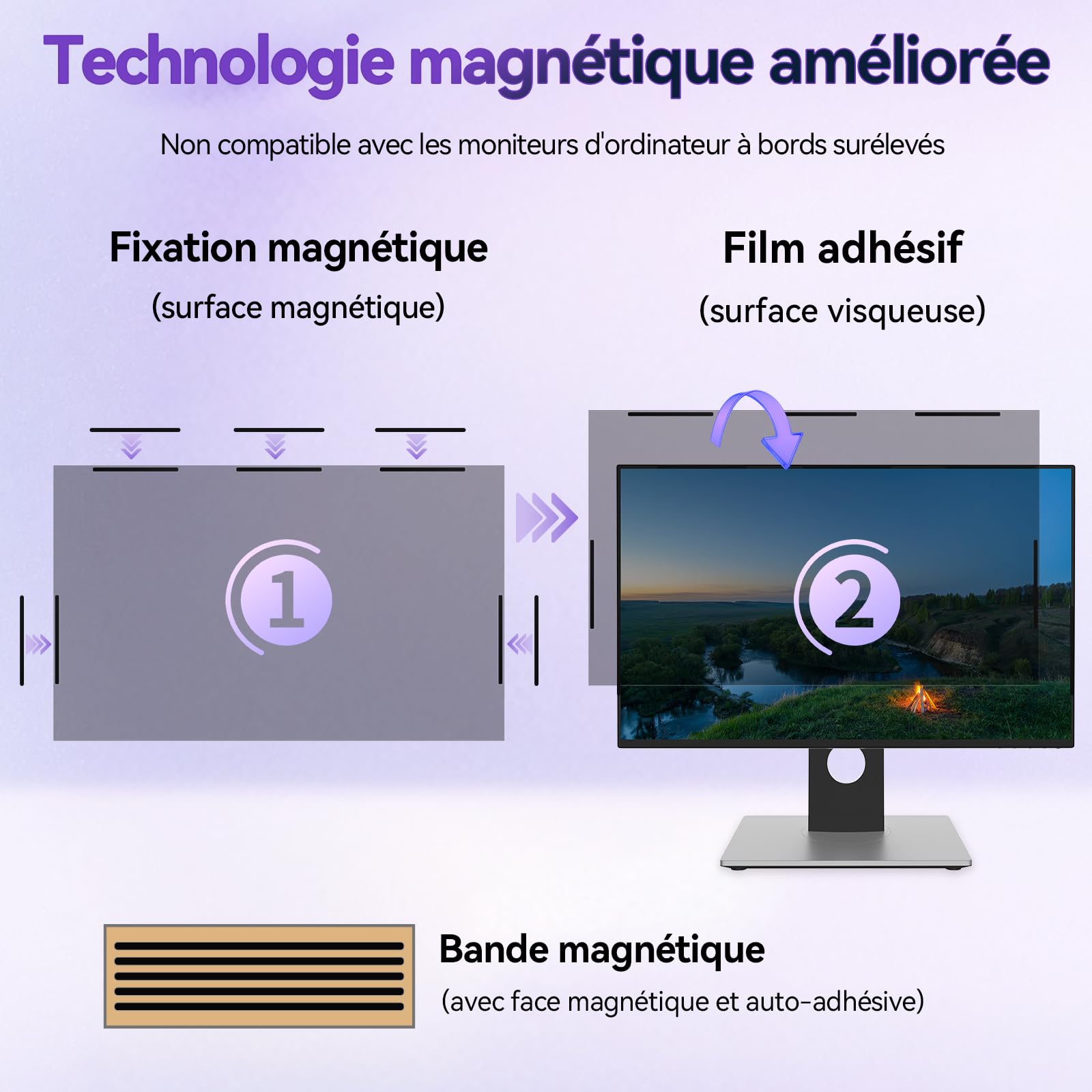 Lot de 2 Filtres de Confidentialité Magnétiques 27 Pouces pour Moniteurs 16:9, Anti Lumière Bleue, Anti Reflets