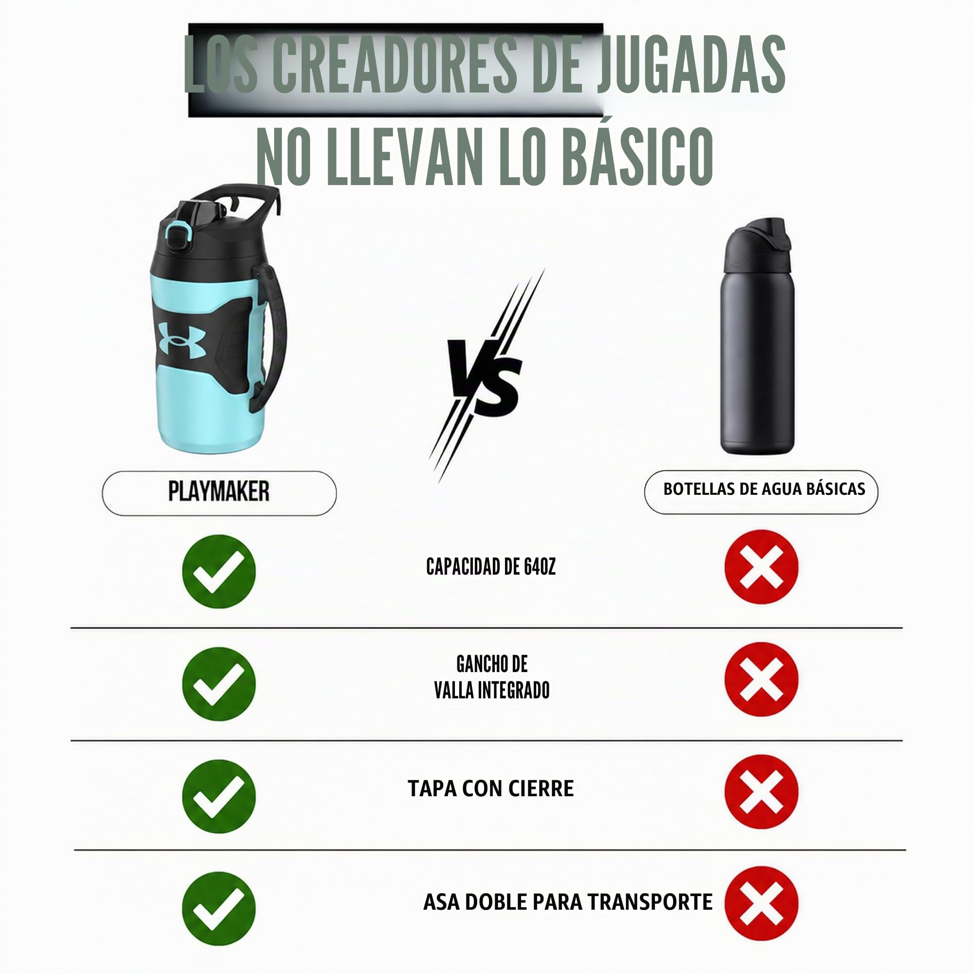Under Armour Botella de agua de medio galón aislada, botella de agua aislada de 64 onzas con asa, jarra de agua deportiva, gancho de cerca, resistente a fugas, para béisbol, fútbol y más