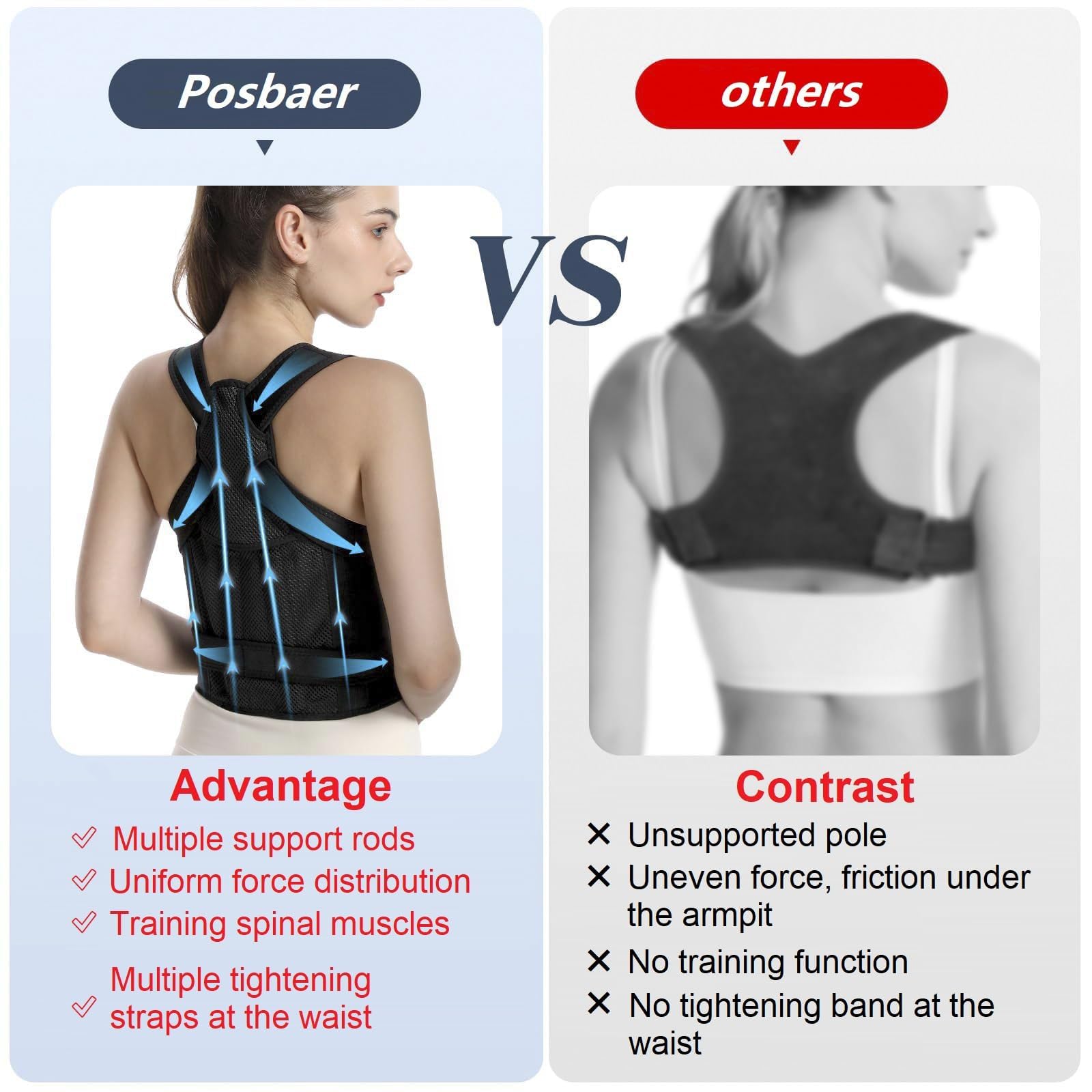 Rücken Geradehalter Bequem und Verstellbar Rückenstützgürtel, Haltungskorrektur Rücken herren damen, Öffne deine Schultern (Schwarz 16, L) (Schwarz 16, XL)