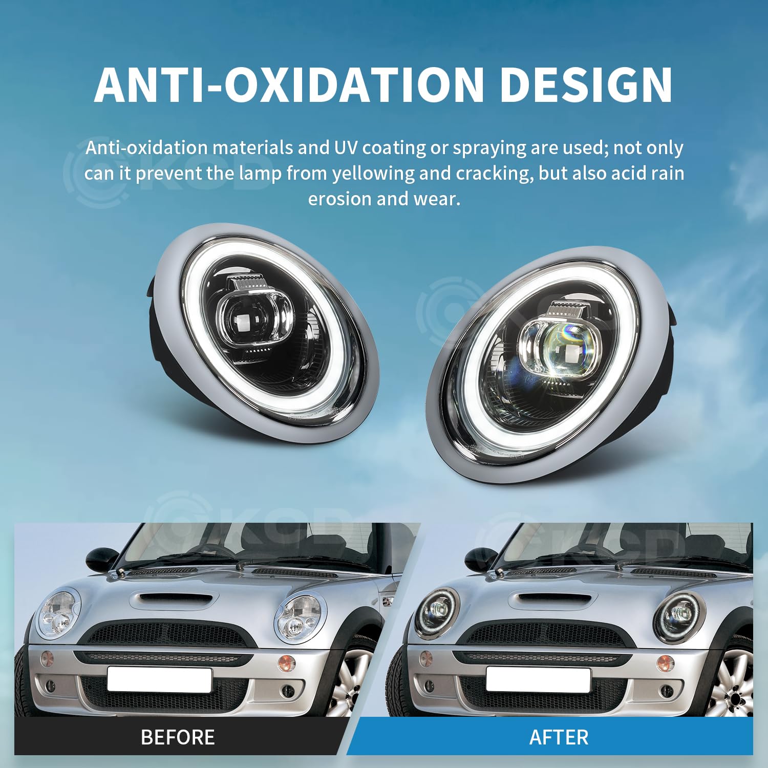 LED-Projektor Scheinwerfer kompatibel mit Mini Schrägheck Cabrio R50 R52 R53 2001-2007, mit Atme blau drl, Paar (links und rechts)