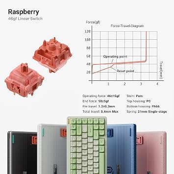 nuphy Halo75 V2 Mechanical Gaming Keyboard 75% Wireless Hot-Swappable Bluetooth 83 Keys RGB Backlit Bluetooth/2.4GHz/USB-C Compatible QMK/VIA Support Blue, Raspberry 46gf