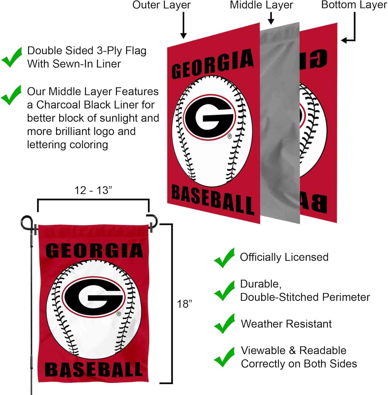 Georgia Bulldogs Baseball Garden Yard Banner Flag - Image 6