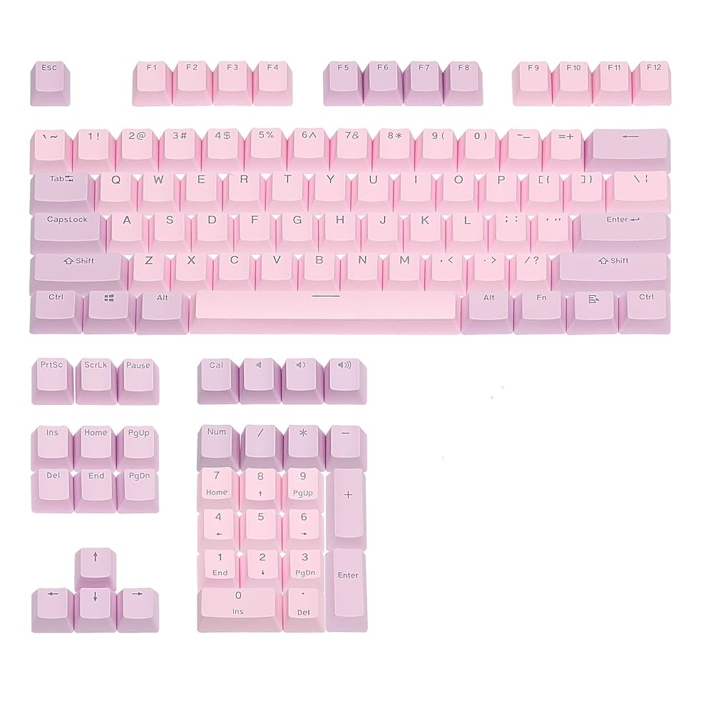 Amazon | Happy Balls PBT キーキャップ バックライト付き