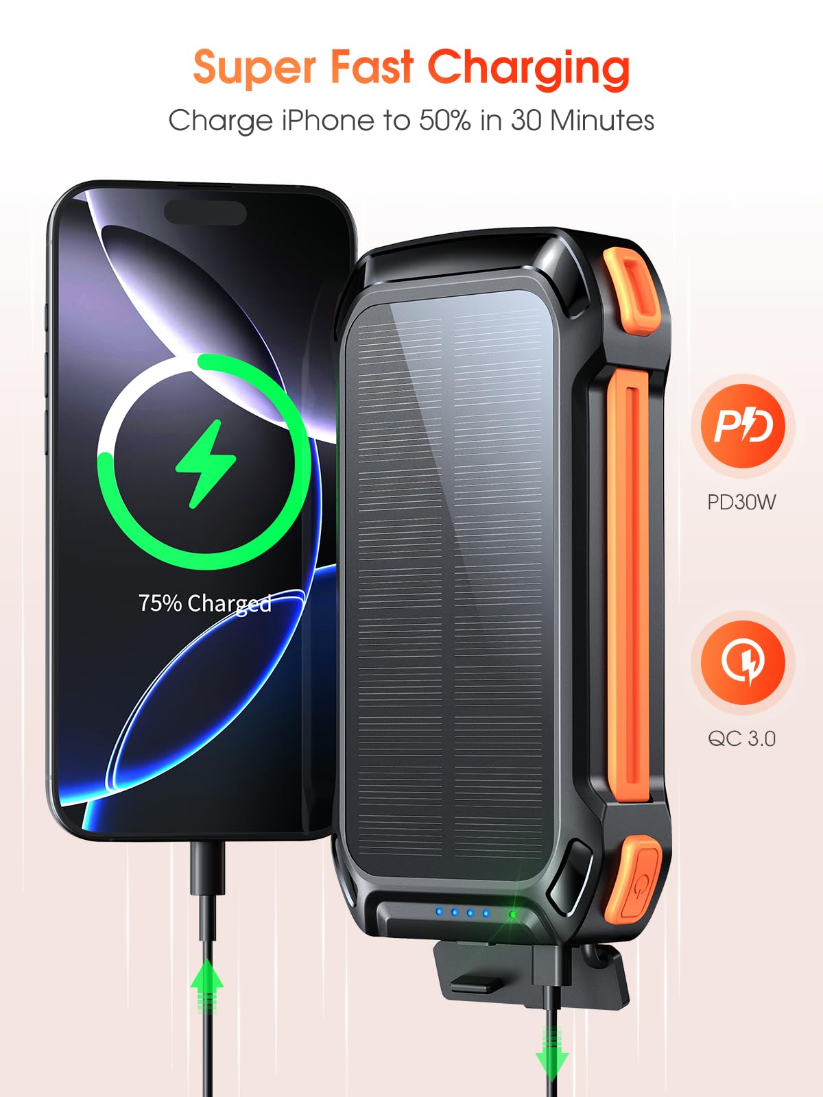 Batterie externe 26800 mAh, charge rapide PD 30 W, chargeur sans fil avec 4 câbles intégrés, 3 ports, lampes de poche LED, batterie portable pour téléphones, tablettes, camping (orange)