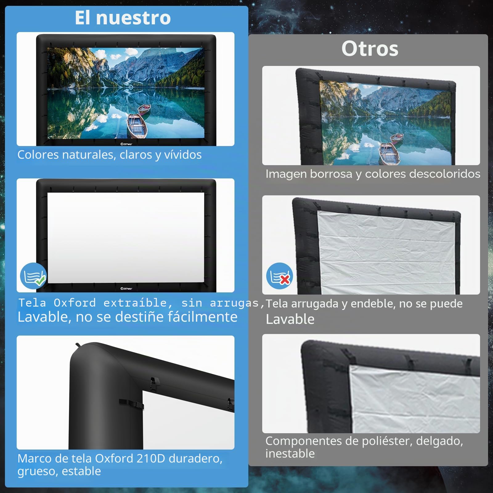 GOPLUS Pantalla Hinchable Exterior 4/4,5/5 m, Pantalla Gigante Hinchable para Videoproyector y Cine con Ventilador, Bolsa de Almacenamiento, Estacas para Suelo, Fácil Instalación, Doble Cara (328 x