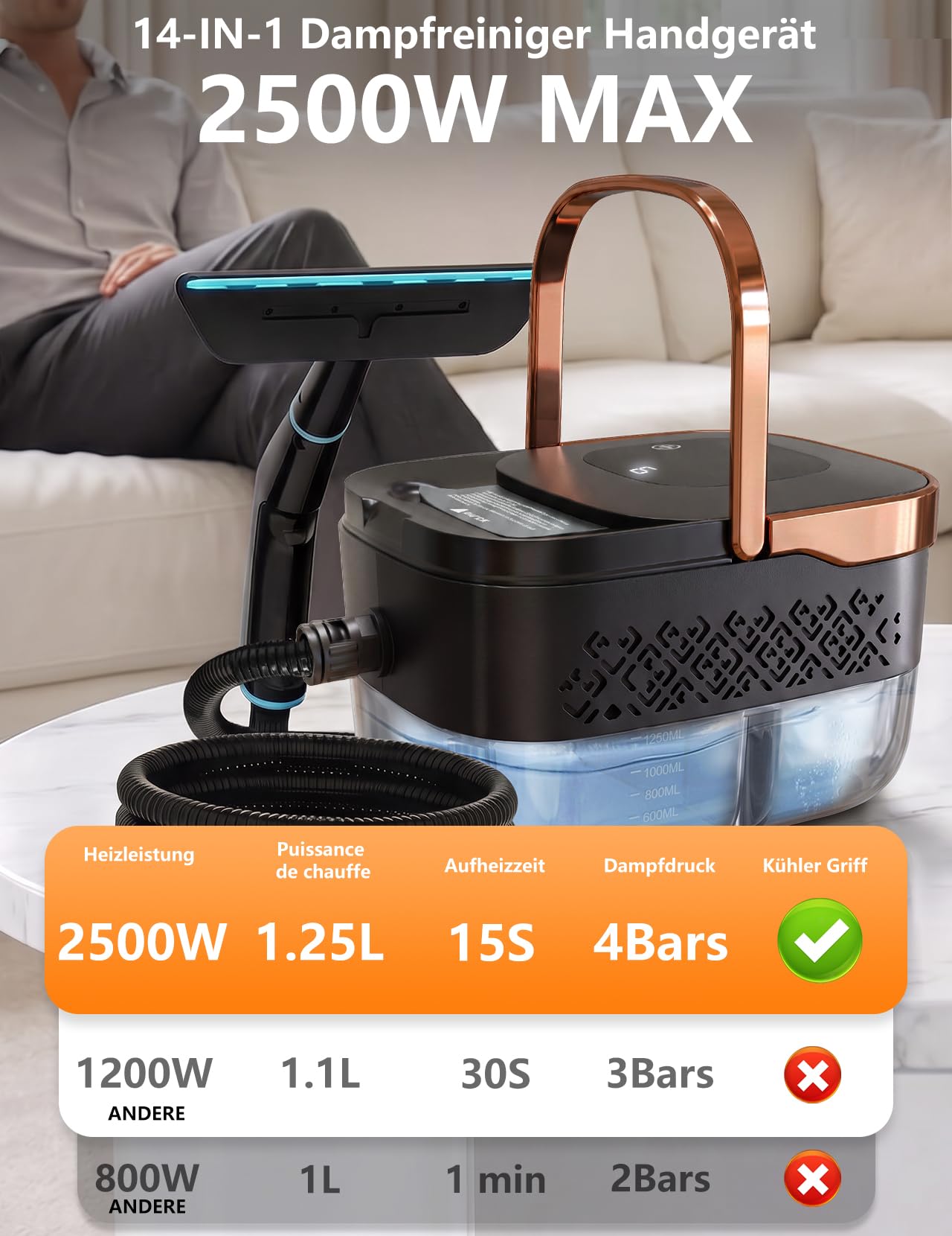 Myjka parowa 2500W ręczna 6 biegów 1250 ml (Czarny)
