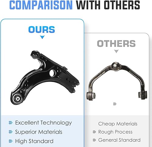 Miniatura 5 de Brazos de control delanteros inferiores con rótulas, barra estabilizadora, barras estabilizadoras, kit de suspensión para Beetle 2001-2010, para