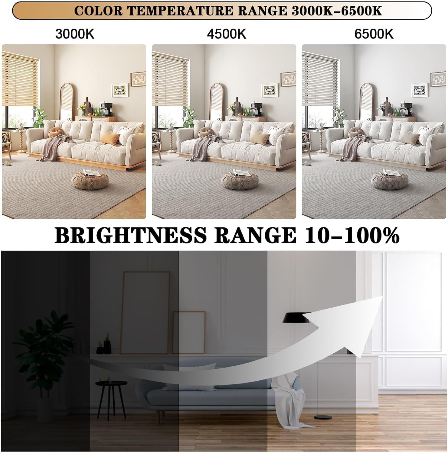 32'' Large Led Flush Mount Ceiling Light Fixture, Dimmable & 3000K/4500K/6000K Selectable, 72W, 7200LM, Modern, White, Ultra Thin, for Bedroom, Kitchen, Dining Room, Living Room, Home Office, Hallway