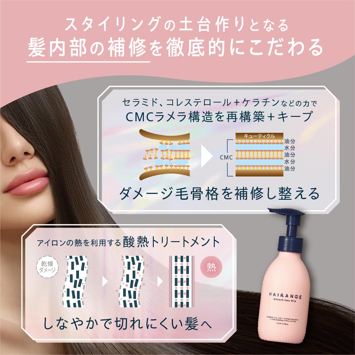 ぱさついて広がる髪を補修　洗い流さない　トリートメントミルク　7本 ぱさついて広がる髪を補修 洗い流さない トリートメントミルク 7本