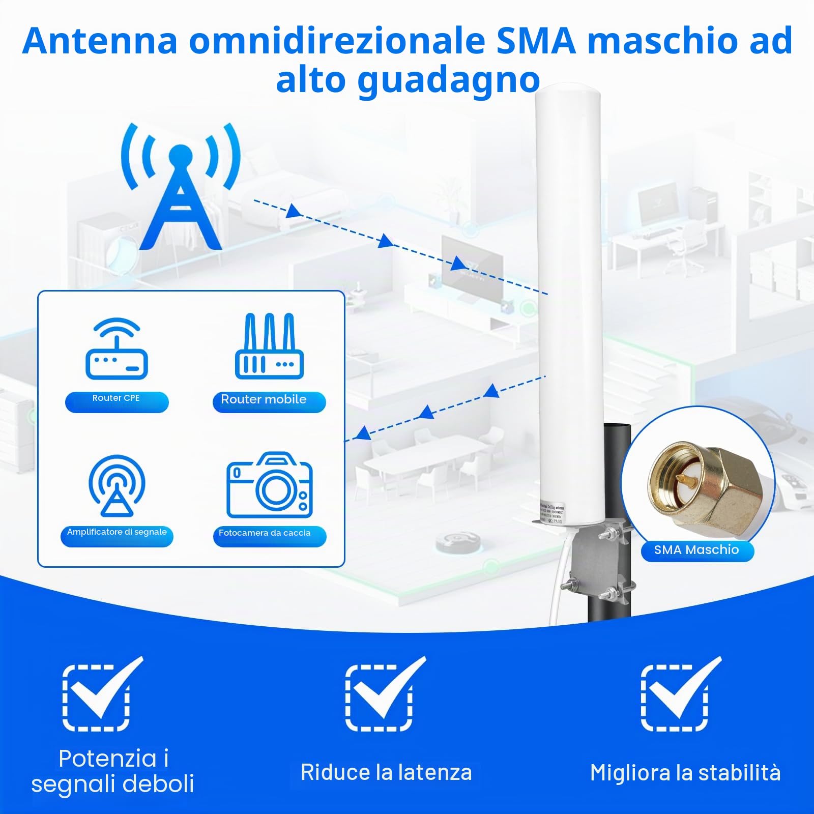 7-12dBi 698-3800MHz Antenna 5G 4G LTE Amplificazione del Segnale Esterna MimoOmnidirezionale Compatibile con Router Modem 4G LTE 5G, Adattatore TS9 SMA CRC9, Ricezione Segnale a Lungo Raggio