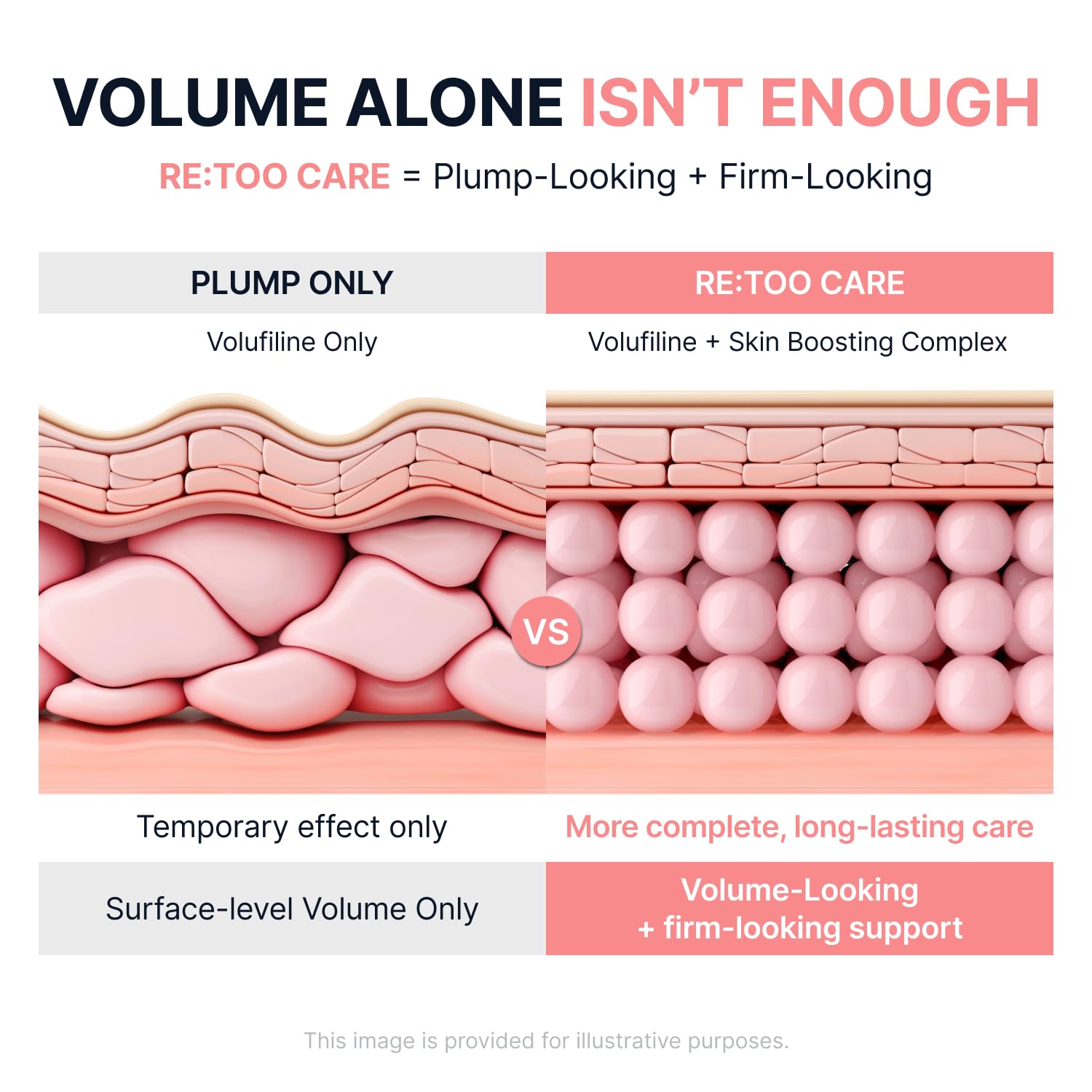 SUNGBOON EDITOR PDRN & Volufiline Multi Balm Stick