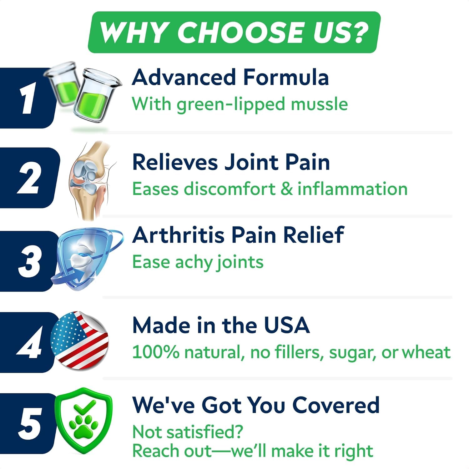 Senior Advanced Glucosamine Joint Supplement for Dogs - Green Lipped Mussel & Collagen - Large Breeds - Hip & Joint Health - Bacon Flavor - 120 Chews - image 4