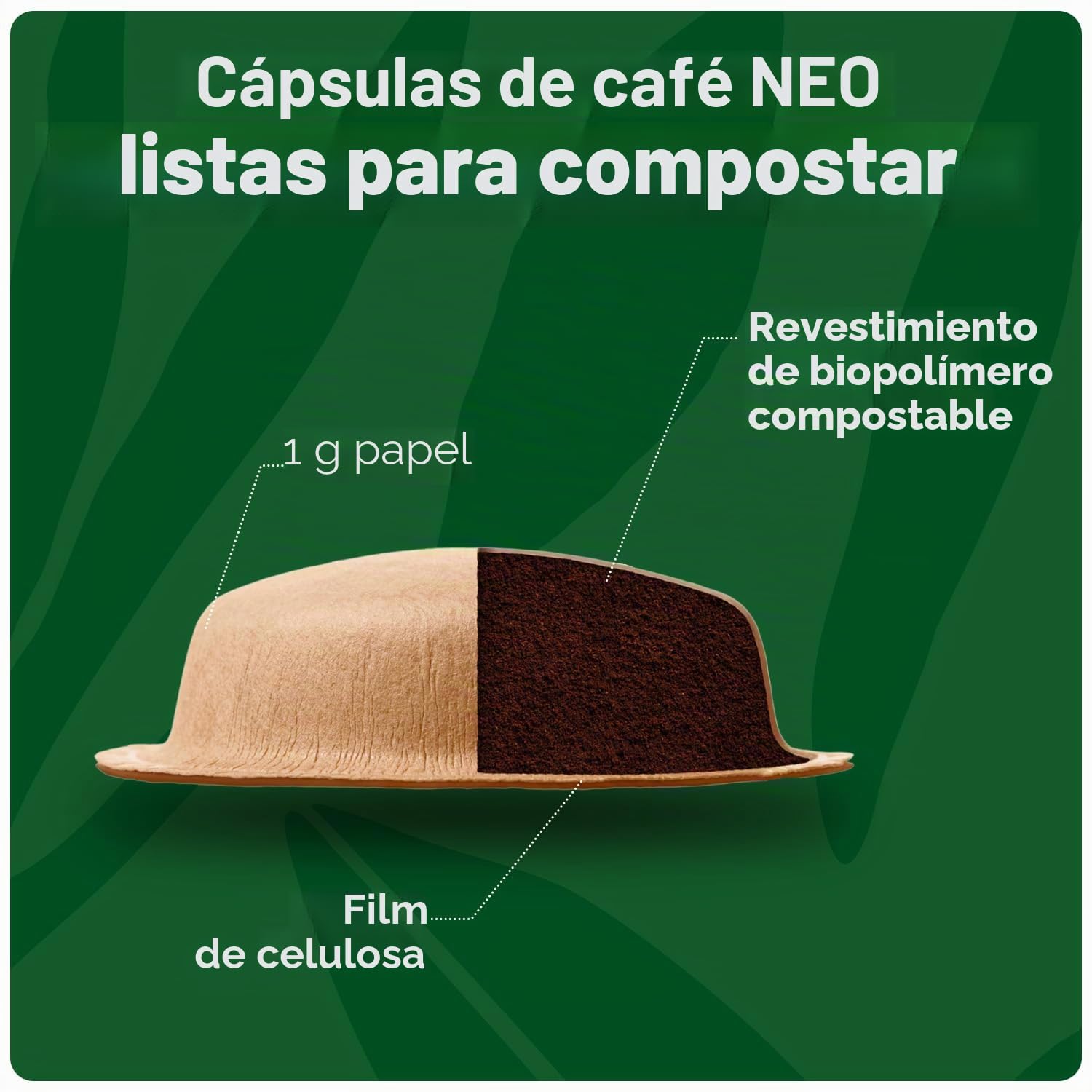 NEO Hot Chocolate de NESCAFÉ® Dolce Gusto®, 60 bolsas de chocolate (5 cajas de 12 bolsas), solo apto para cafeteras NESCAFÉ Dolce Gusto NEO