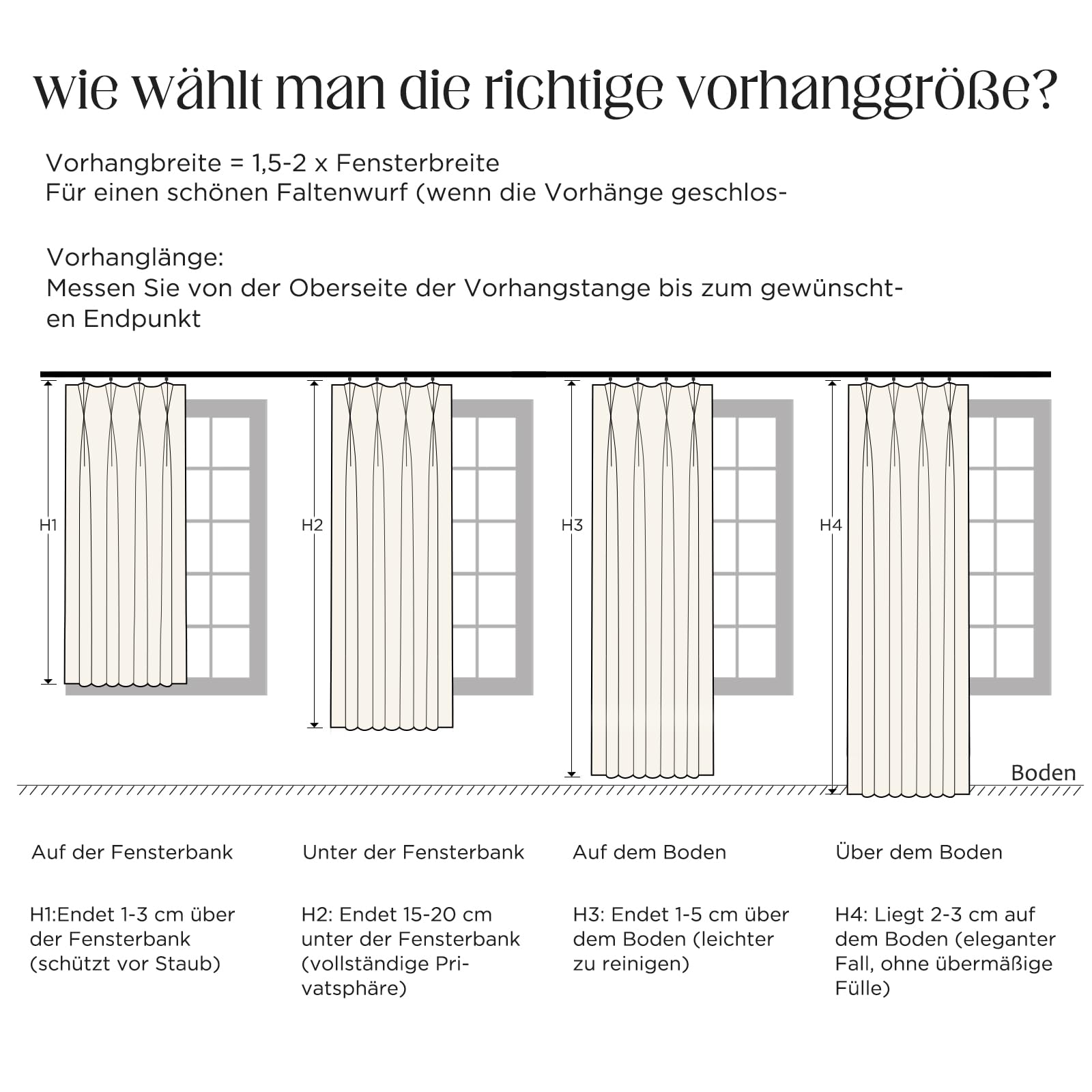 CUCRAF Verdunklungsvorhänge mit Kräuselband, 100% Blickdicht Gardinen H245 x B140 cm 2er Set Leinenoptik für Wohnzimmer Schlafzimmer Kinderzimmer Schienensystem