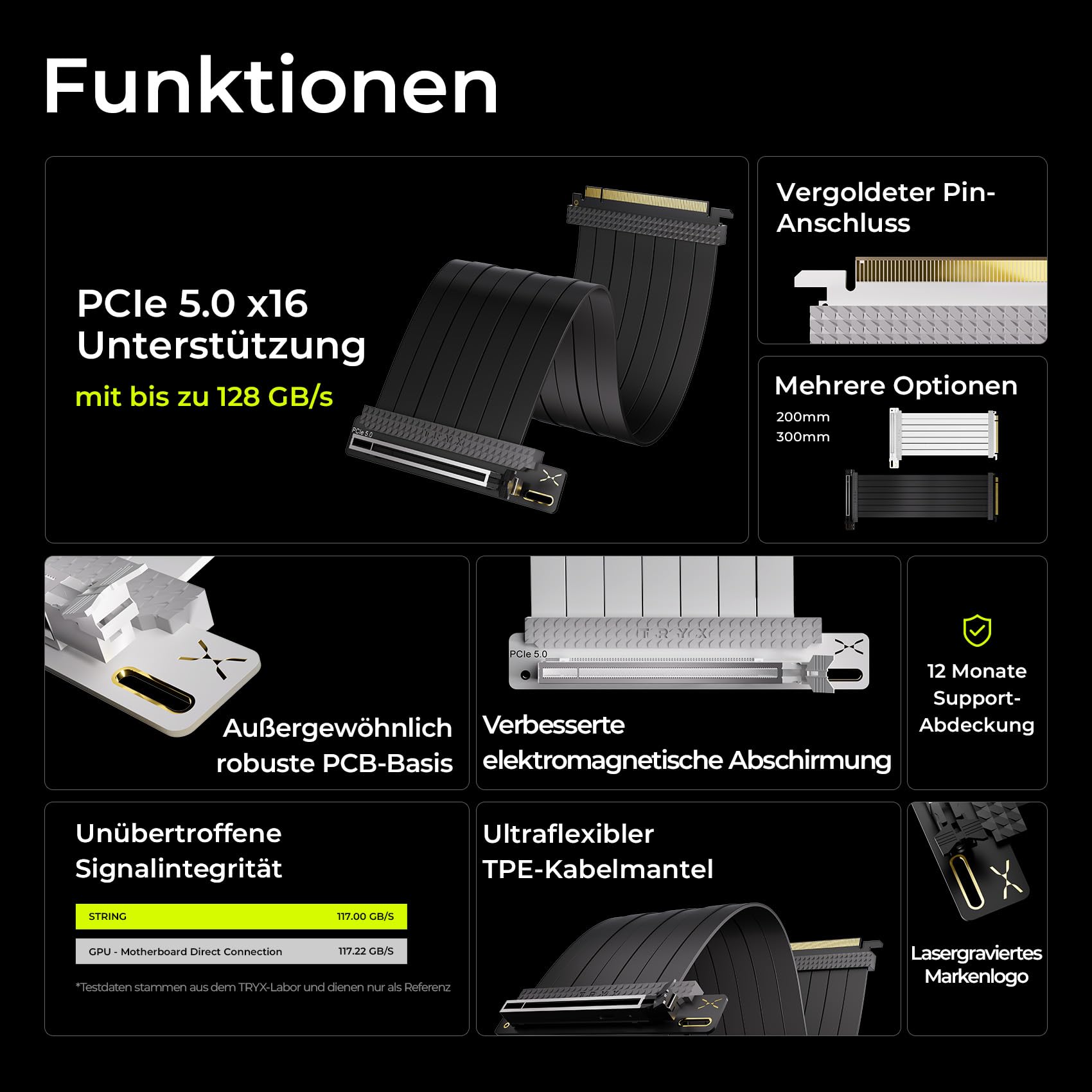 TRYX STRING PCIe 5.0 x16 Riser-Kabel 200 mm – Schwarz | 128 GB/s Bandbreite, vergoldete Kontakte, flexible Sleeve-Ummantelung, stabile Leistung für moderne GPUs