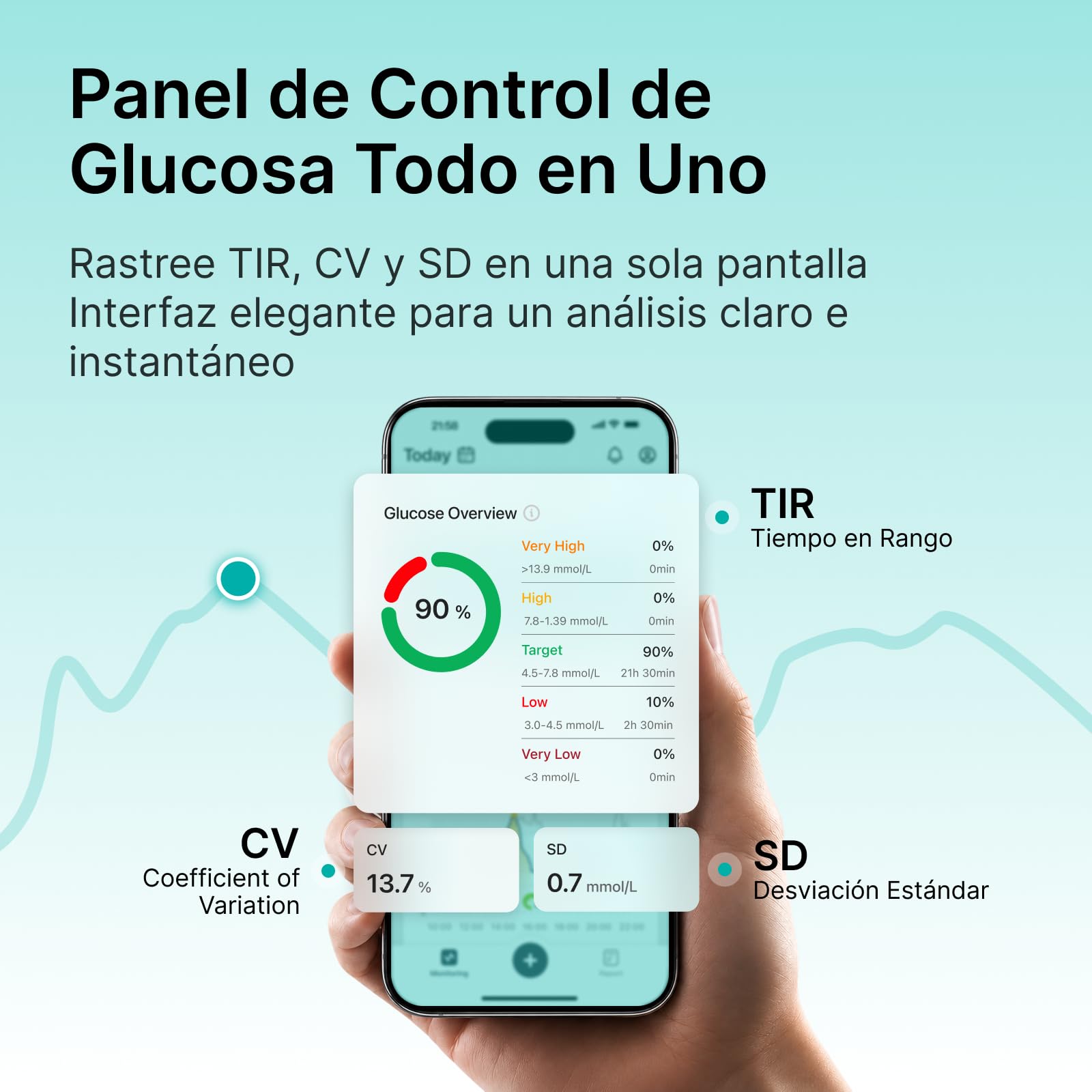 SIBIONICS GS3 Monitor Continuo de Glucosa - Sensor 14 Días con Parche | Sensor CGM con alarmas, análisis de comidas por IA y picos en tiempo real. Conexión NFC para iOS y Android.