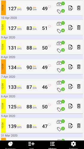 BLogPressure log your high blood pressure BP