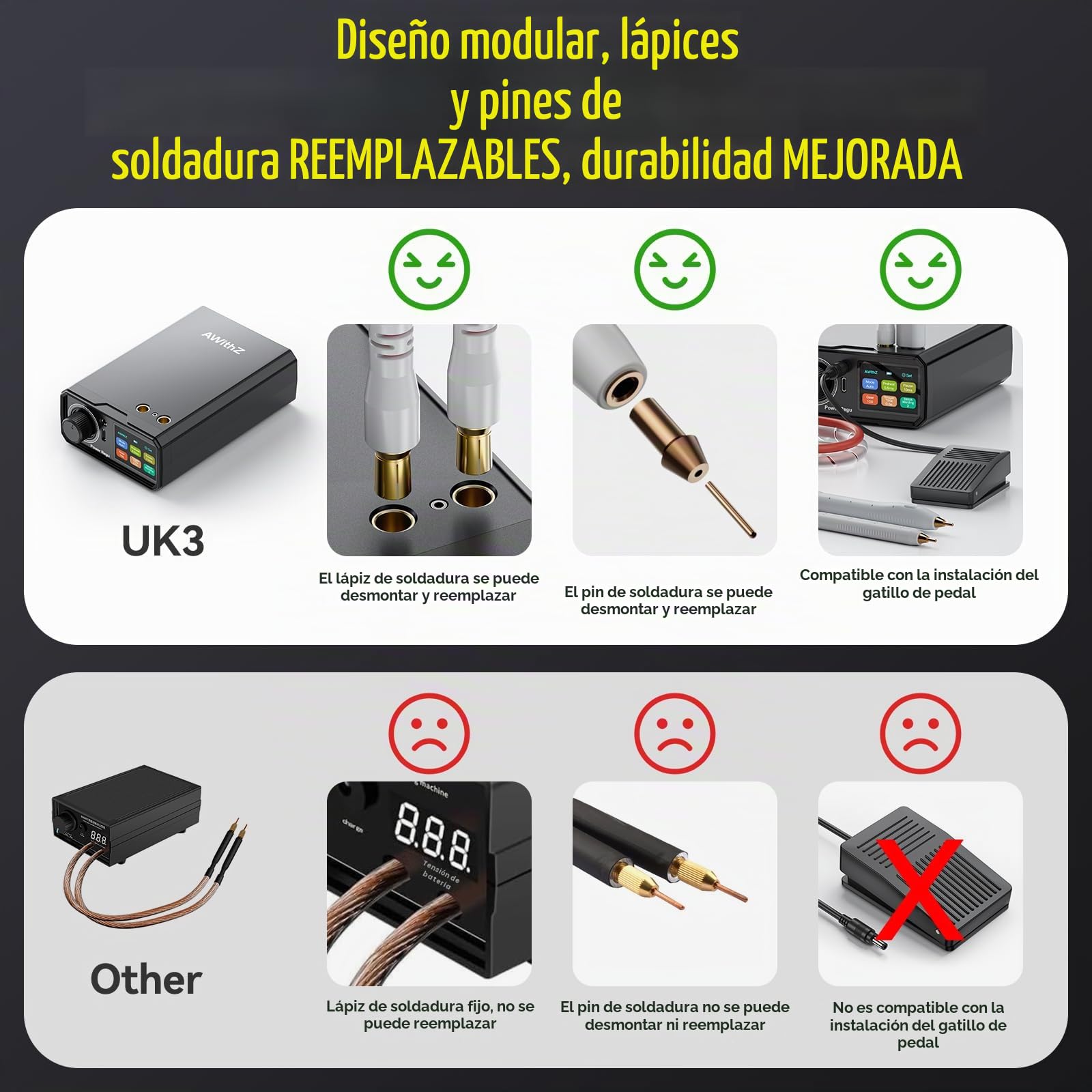 Soldadora de puntos con batería, 9000W, UK3, 10000mAh, mando con botón giratorio, 100 marchas, pedal de pie, soldador de puntos de 0,1–0,3mm para hacer paquetes de baterías DIY