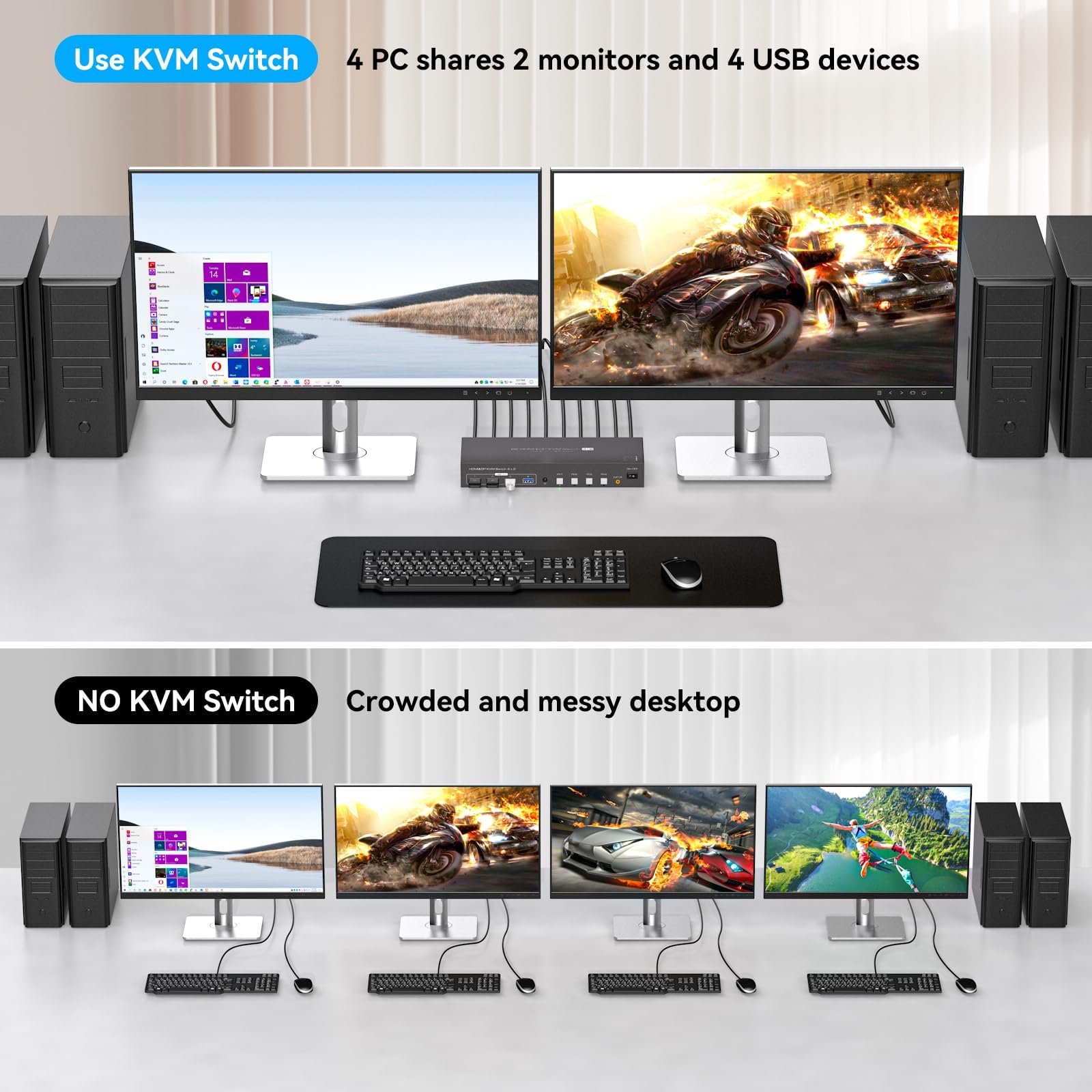 VPFET Commutateur KVM HDMI Displayport 4K144Hz 4 PC 2 moniteurs 8K60Hz DP 1.4 HDMI 2.1 4 ports Commutateurs KVM pour 4 ordinateurs, 2 moniteurs et 4 USB 3.0, avec adaptateur DC12V et 4 câbles USB 3.0
