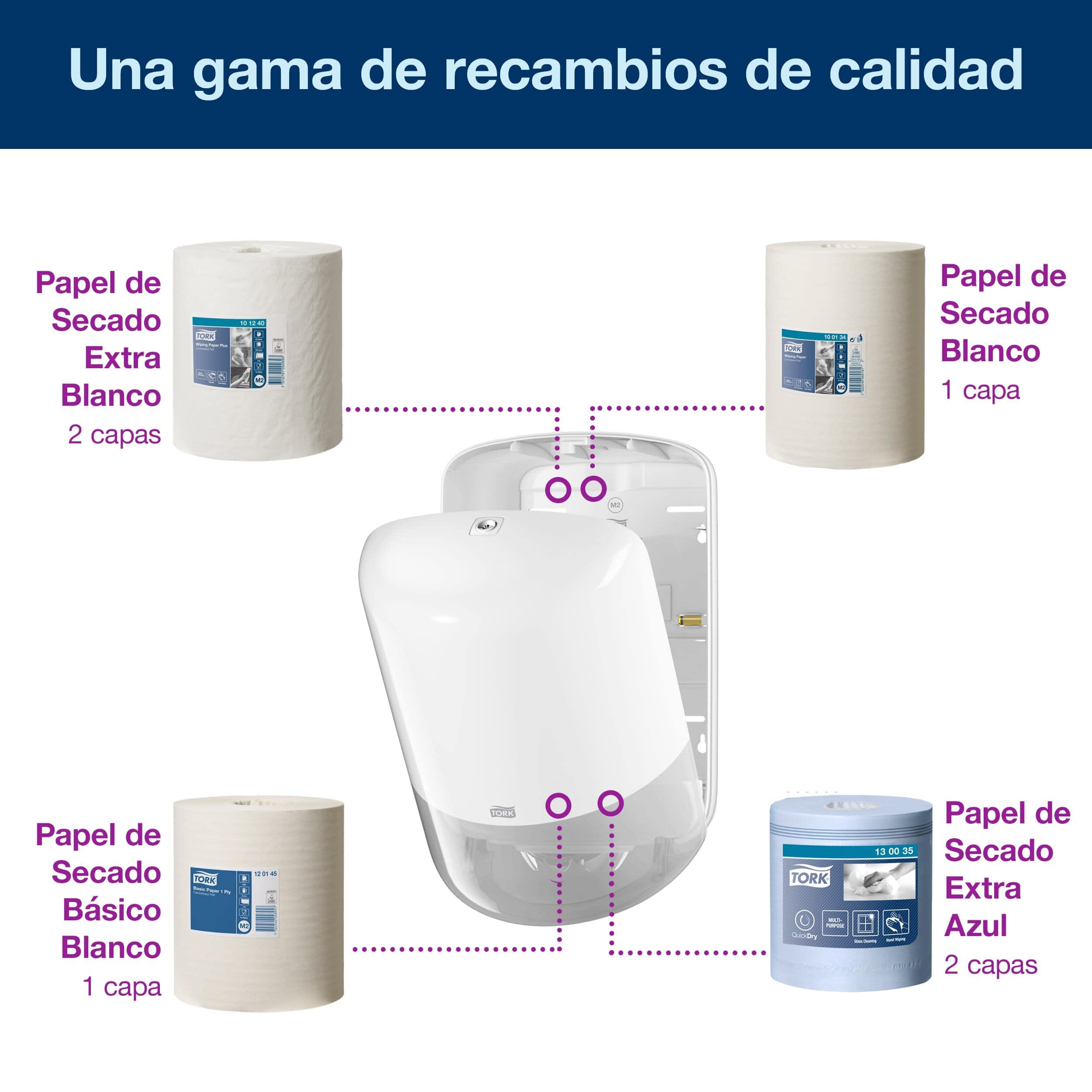 Tork 559000 Dispensador de alimentación central Elevation/Soporte de papel mecha compatible con el sistema M2 / Blanco