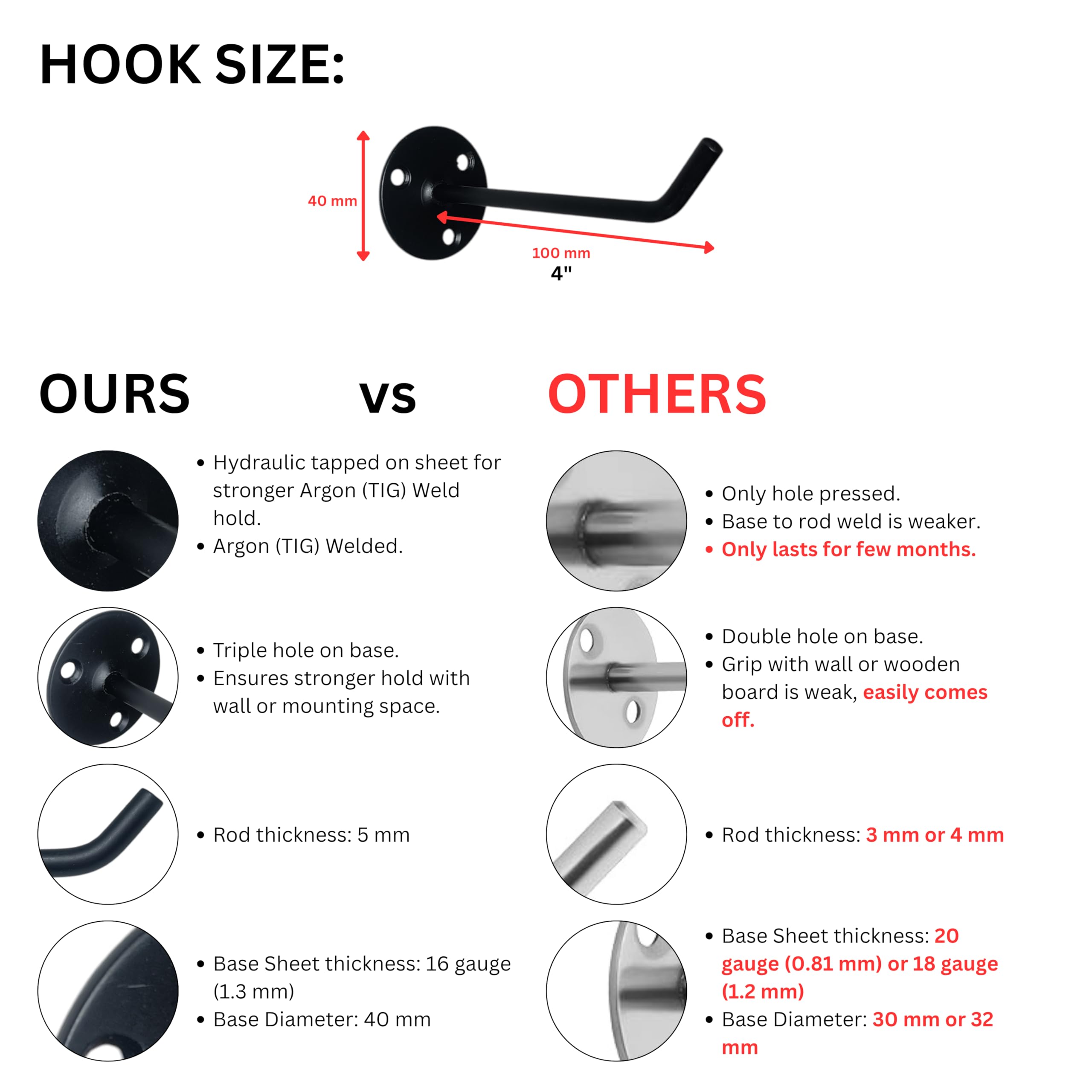 APUS Wall Mount Display Hooks (All Variations) (25Pcs)