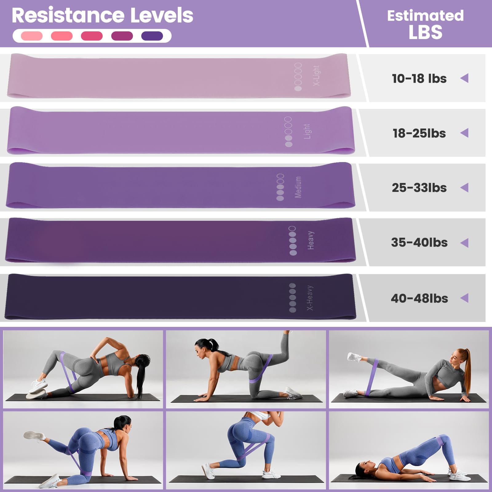 HGKZJSL Home Pilates Essentials Kit for Women,Pilates Equipment Set with 9 Inch Yoga Ball,Figure 8 Resistance Band,Pilates Bands & Accessories,Pilates Ring and Ball Set for Beginners Home Workouts: Lavender