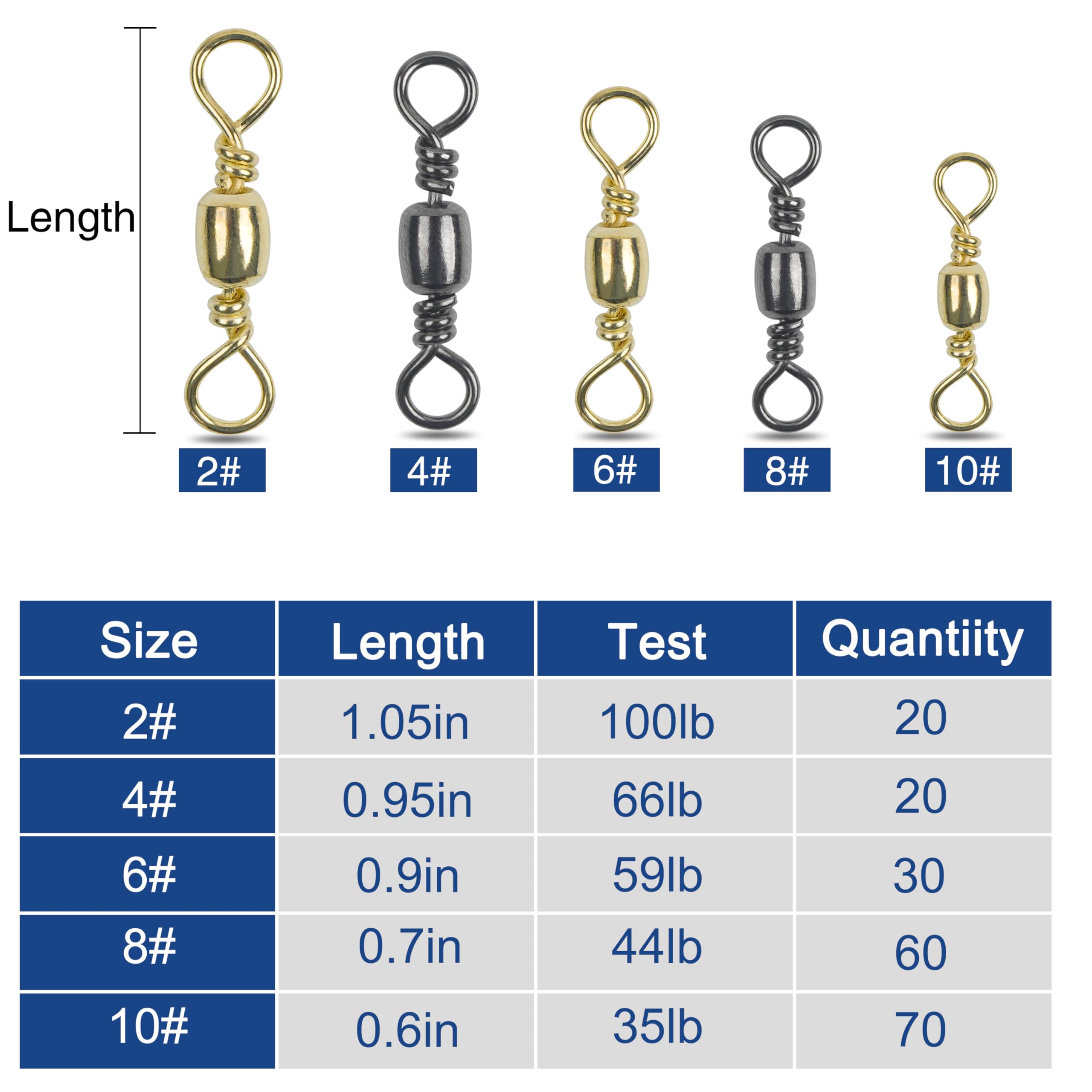 AGOOL - Cañón giratorio de pesca (200 piezas/caja de cobre con anillo sólido de pesca, accesorios de gancho de pesca a línea conector negro y dorado, tamaño 2 4 6 8 10
