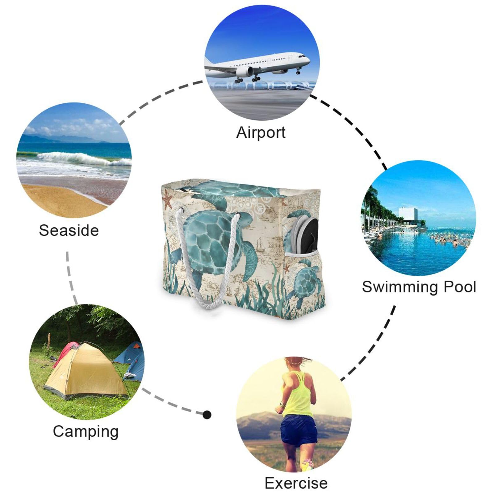 senya Große Strand-Schultertasche, Segeltuch, wasserabweisend, für Fitnessstudio, Reisen und den täglichen Gebrauch