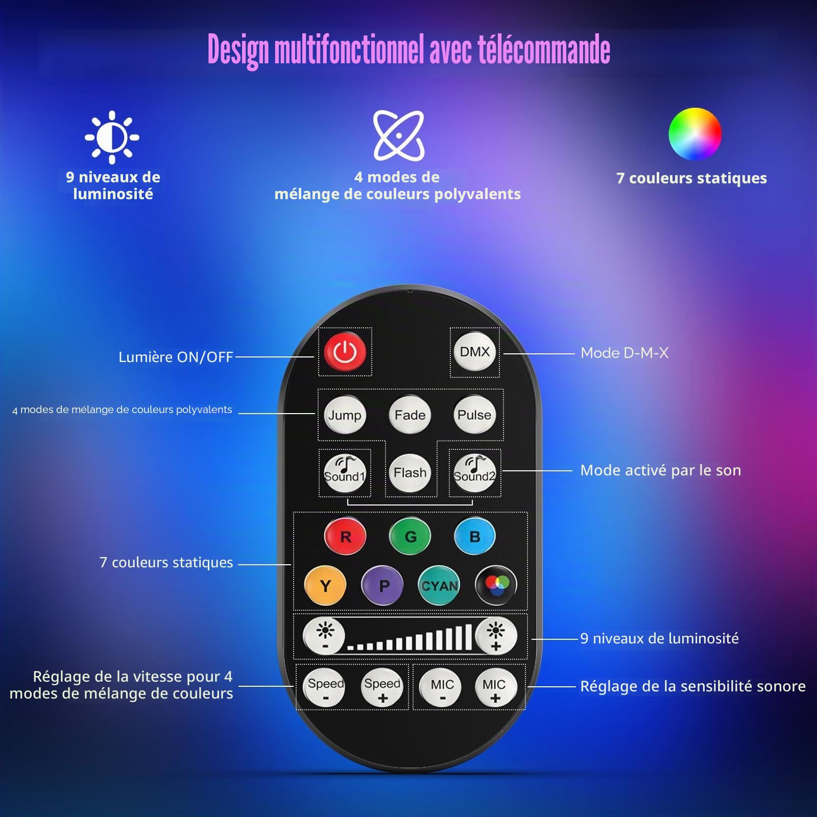Wallwasher Éclairage de Scène 60W, 9 LED RGBW Projecteur à Effet avec Télécommande DMX512 Lumière de Fête Barre Stroboscope Commande vocale pour Bar DJ Disco Mariage Extérieur