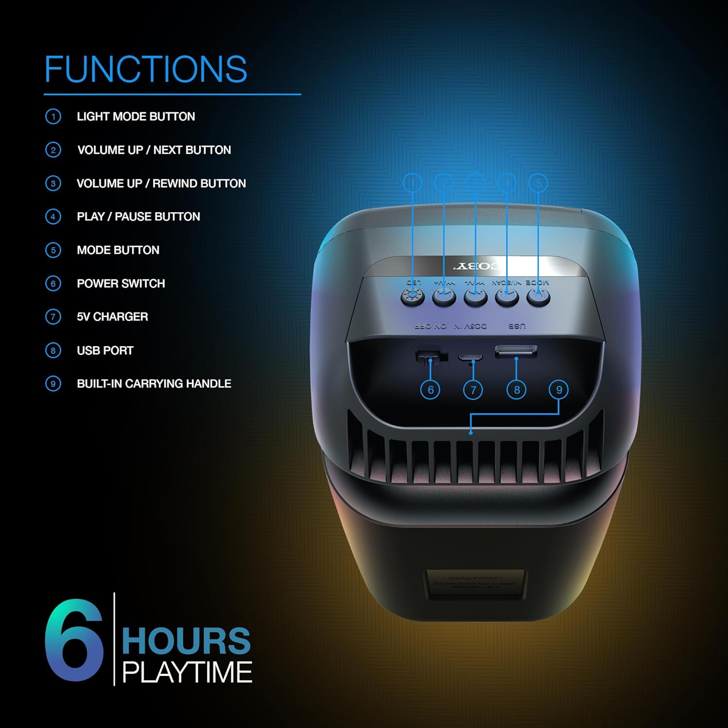 Diagram of Coby Ultimate Wireless Speaker controls