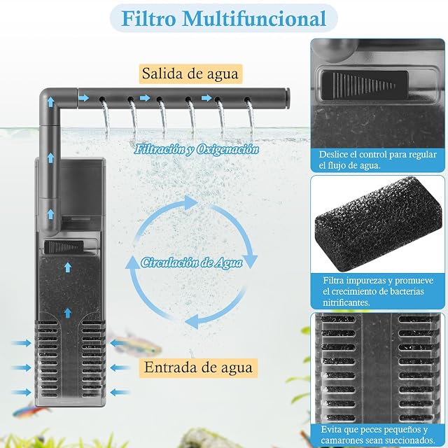 Foto 3 de 7 de FEDOUR 4W Filtro de Acuario Interno, 4 EN 1 Silencioso Filtro Acuario con Oxigenación