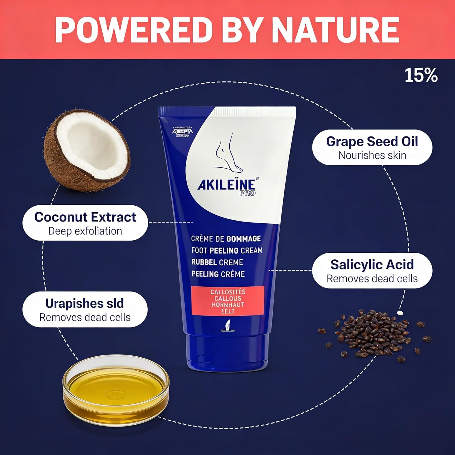 Foot Peeling Gommage Cream for Dry Feet with Calluses (150ml)